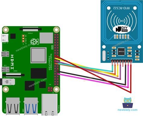 how to make rfid reader with raspberry pi|interfacing raspberry pi with rfid.